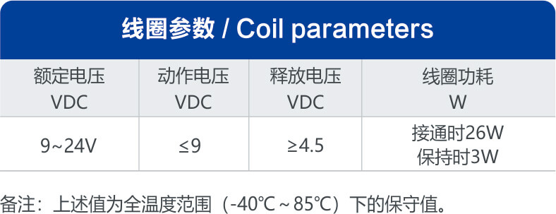 尊龙凯时·(中国)官方网站