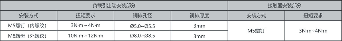 尊龙凯时·(中国)官方网站