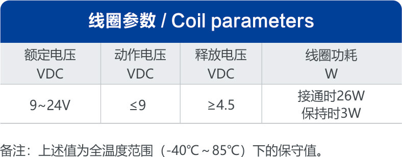 尊龙凯时·(中国)官方网站